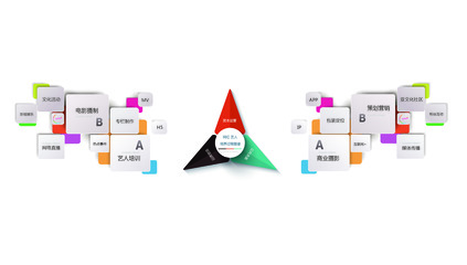 閆學君掌舵赤峰小微企業年會 文化賦能，策劃升級，共繪發展新藍圖